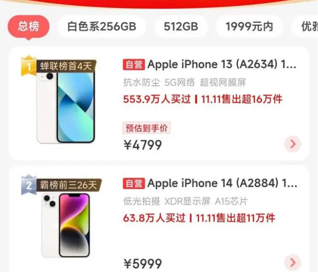 细河苹果14维修分享iPhone14配置不如同价位的安卓还能大卖 
