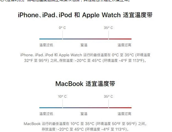 细河苹果13维修分享iPhone 13耗电越来越快怎么办 