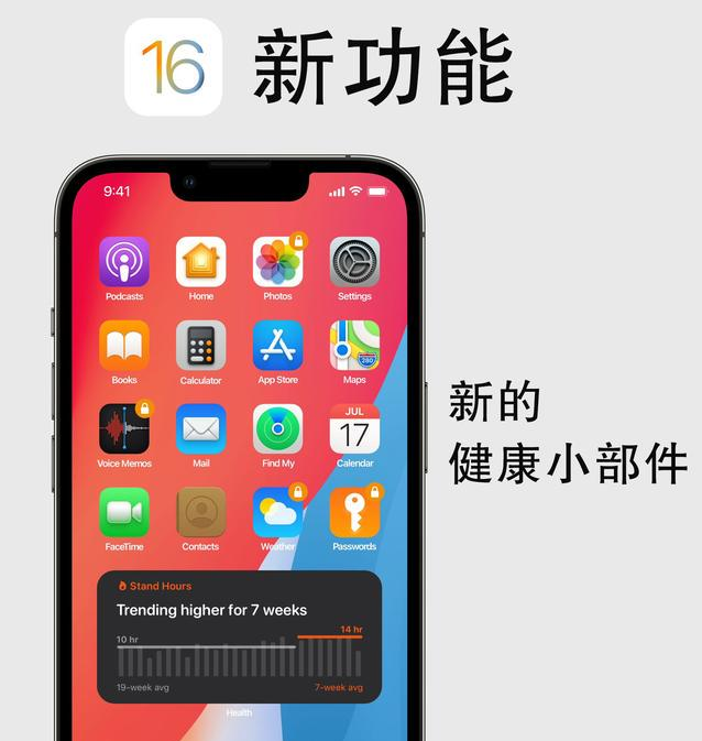 细河苹果手机维修分享iOS16新功能汇总 