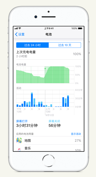 细河苹果手机维修分享iPhone 在夜间待机时耗电异常怎么办 