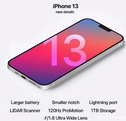 细河苹果手机维修分享iPhone 13起售价多少钱 