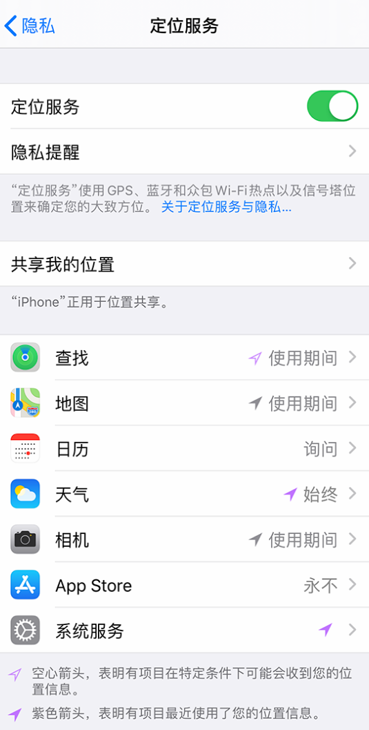 细河苹果手机维修分享iPhone 状态栏中时间显示为蓝色图标是什么情况 